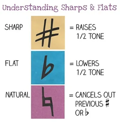 Illustration flatten - Image 2