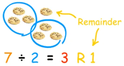 Illustration remainder - Image 2