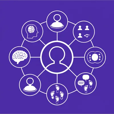 Illustration temperament - Image 1