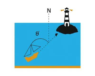 Illustration bearing - Image 1