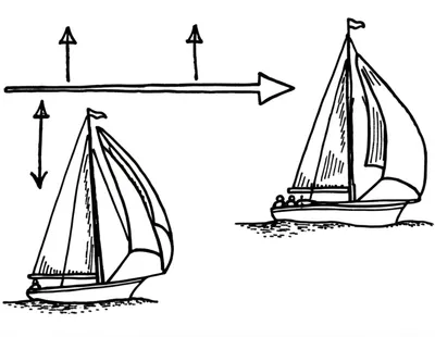 Illustration gauge - Image 1