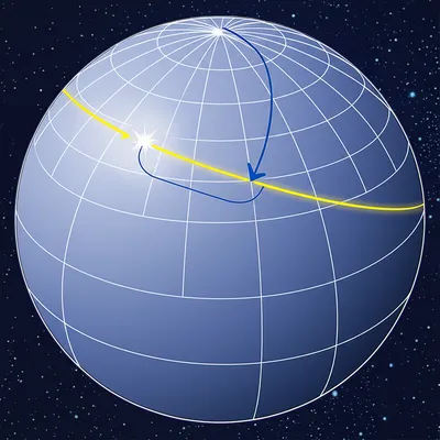 Illustration latitudes - Image 1