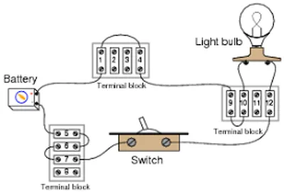 Illustration terminal - Image 2