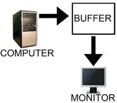 Illustration buffer - Image 2