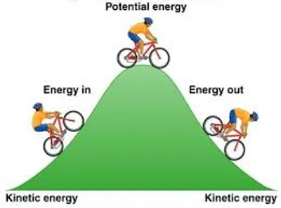 Illustration energy - Image 3