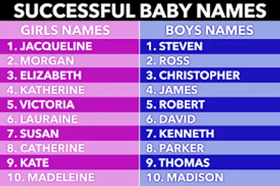 Illustration name - Image 2