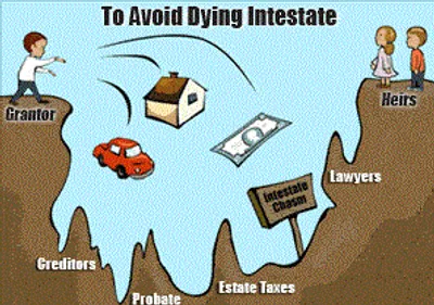 Illustration intestate - Image 2