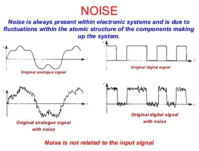 Illustration noise - Image 2