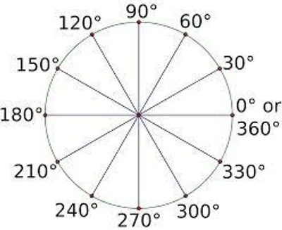 Illustration degree - Image 2