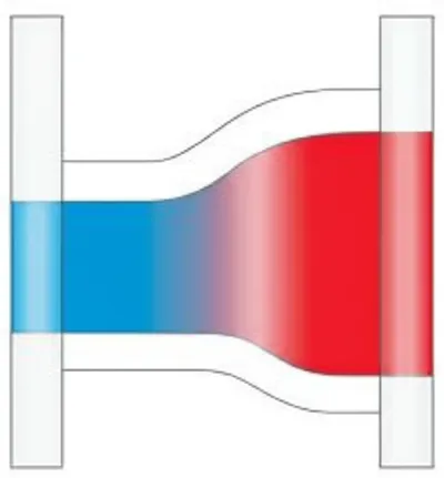 Illustration diaphragm - Image 1