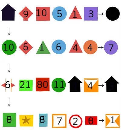 Illustration sort - Image 1