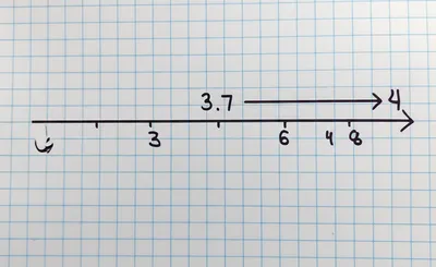 Illustration rounded - Image 1