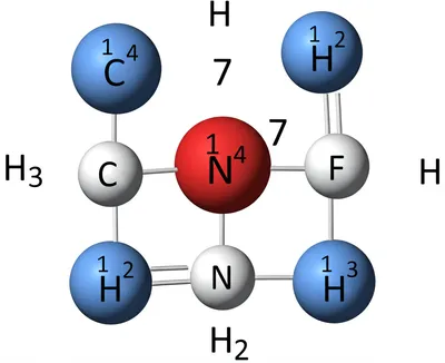 Illustration nitrogen - Image 1