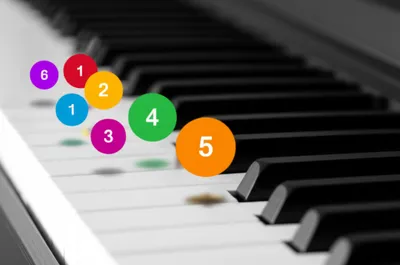 Illustration fingered - Image 1