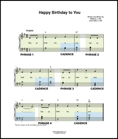 Illustration cadence - Image 1