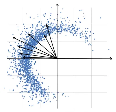 Illustration moment - Image 1