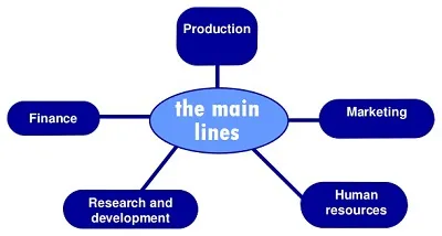 Illustration line - Image 2