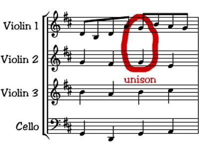 Illustration unison - Image 2