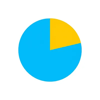 Illustration sextants - Image 1