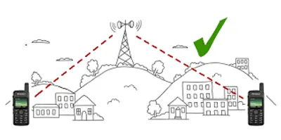 Illustration radio - Image 2