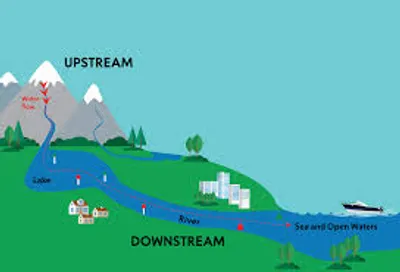 Illustration upstream - Image 2