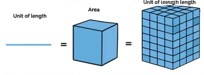 Illustration cubic - Image 1