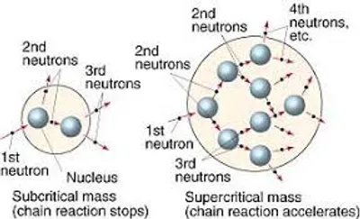 Illustration critical - Image 2