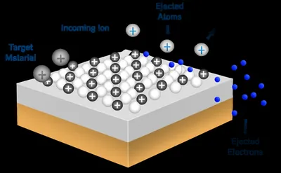 Illustration sputter - Image 1