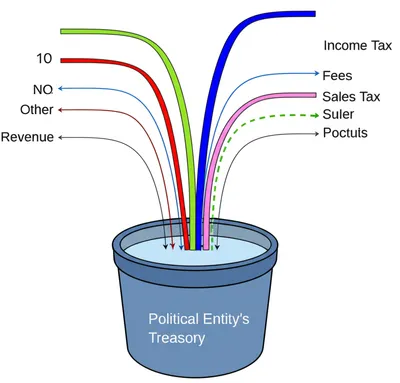Illustration revenue - Image 1