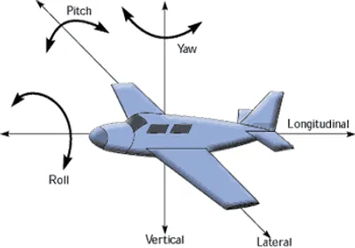 Illustration attitude - Image 2