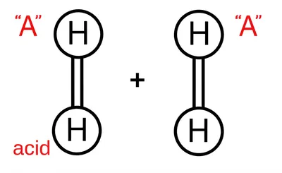 Illustration peroxide - Image 1