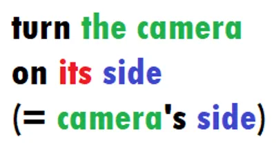 Illustration its - Image 2