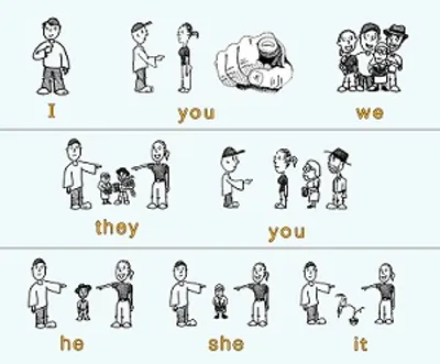 Illustration pronoun - Image 2