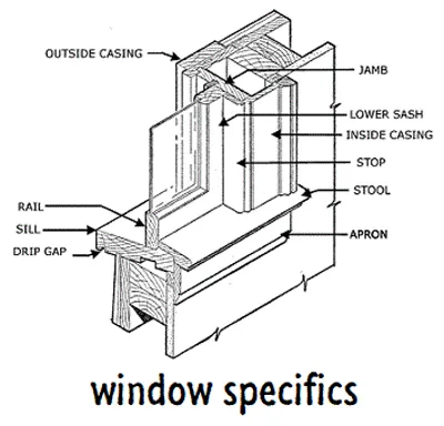 Illustration specific - Image 2