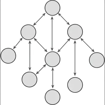 Illustration dag - Image 1