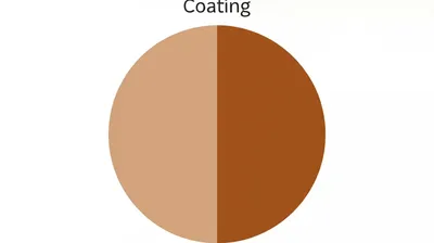 Illustration coating