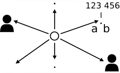 Illustration dot - Image 1