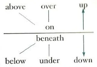 Illustration beneath - Image 2