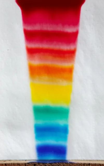 Illustration chromatography