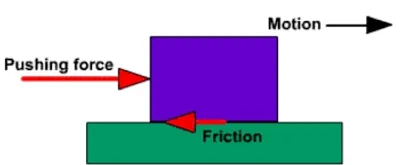 Illustration rub - Image 2