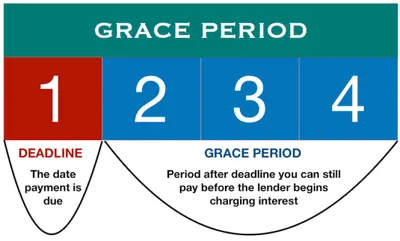 Illustration grace - Image 2