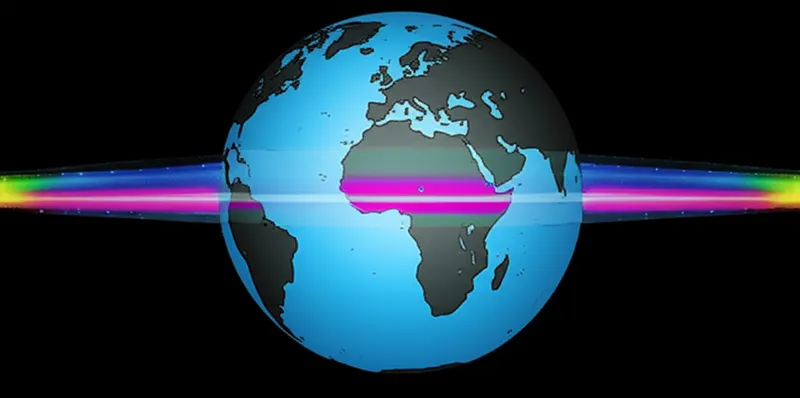 的视觉插图 lat: 纬度，地纬。
 - 图片 1