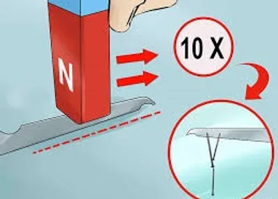 Illustration magnetize - Image 2