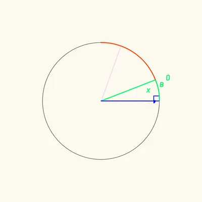 Illustration rad - Image 1