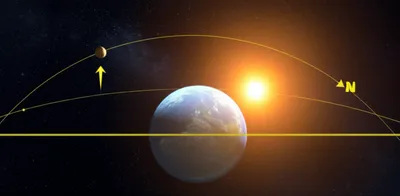 Illustration nodes - Image 1