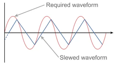 Illustration slew - Image 3