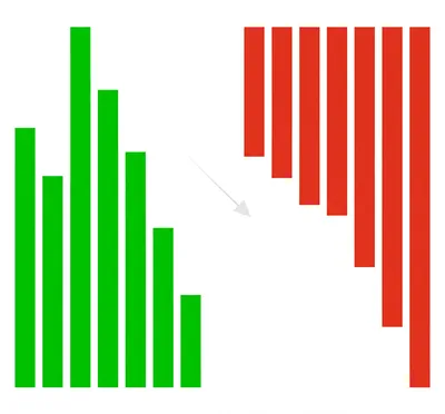 Illustration polarity - Image 1