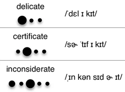 Illustration accent - Image 2