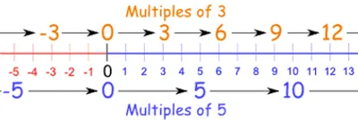 Illustration multiple - Image 2