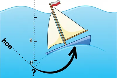 Illustration departure - Image 1